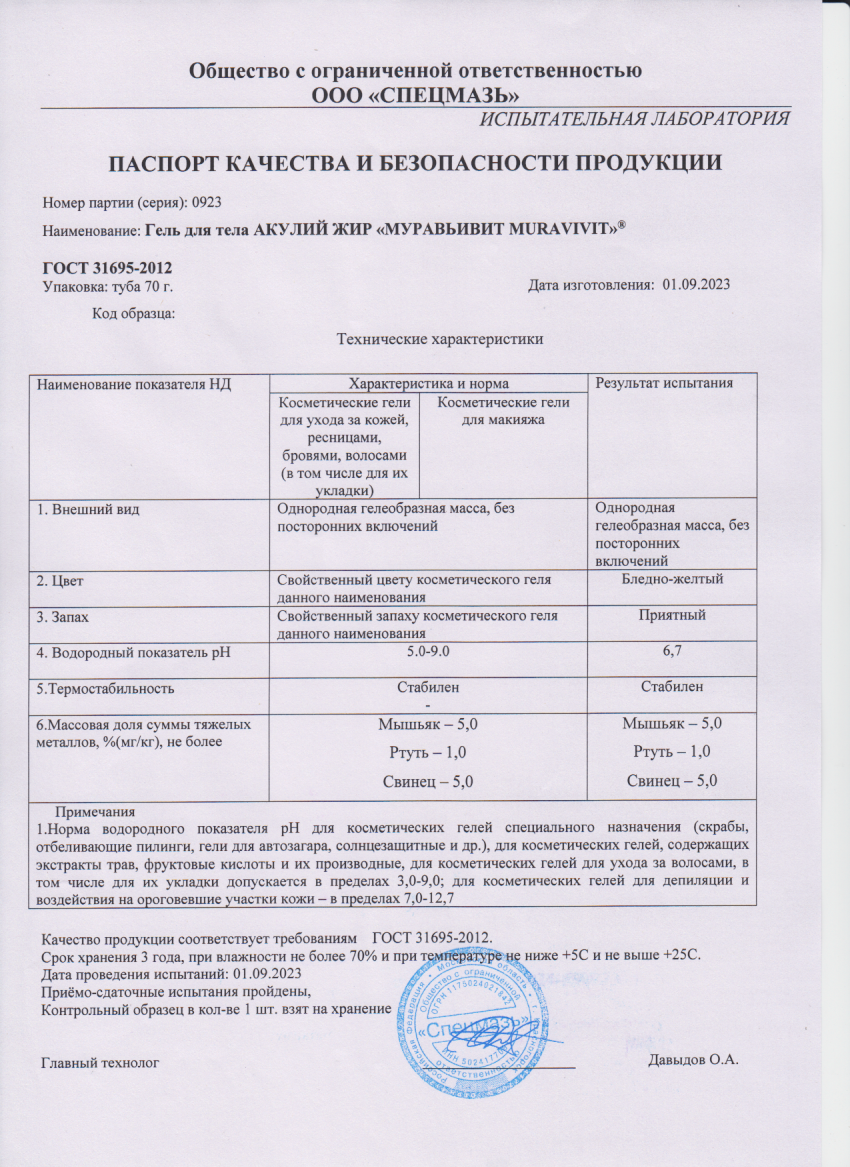 Паспорт №092023